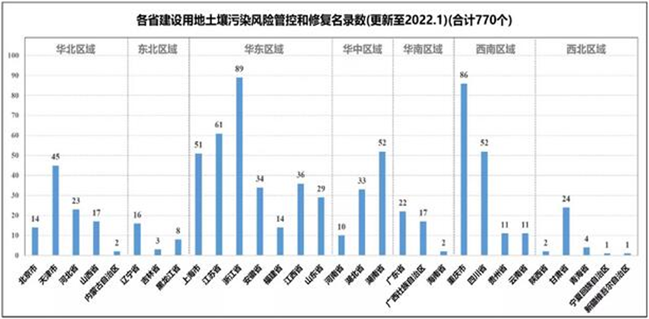 1666576182520733.png 微信圖片_20221024094904.png